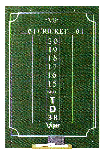 Dart Score Board