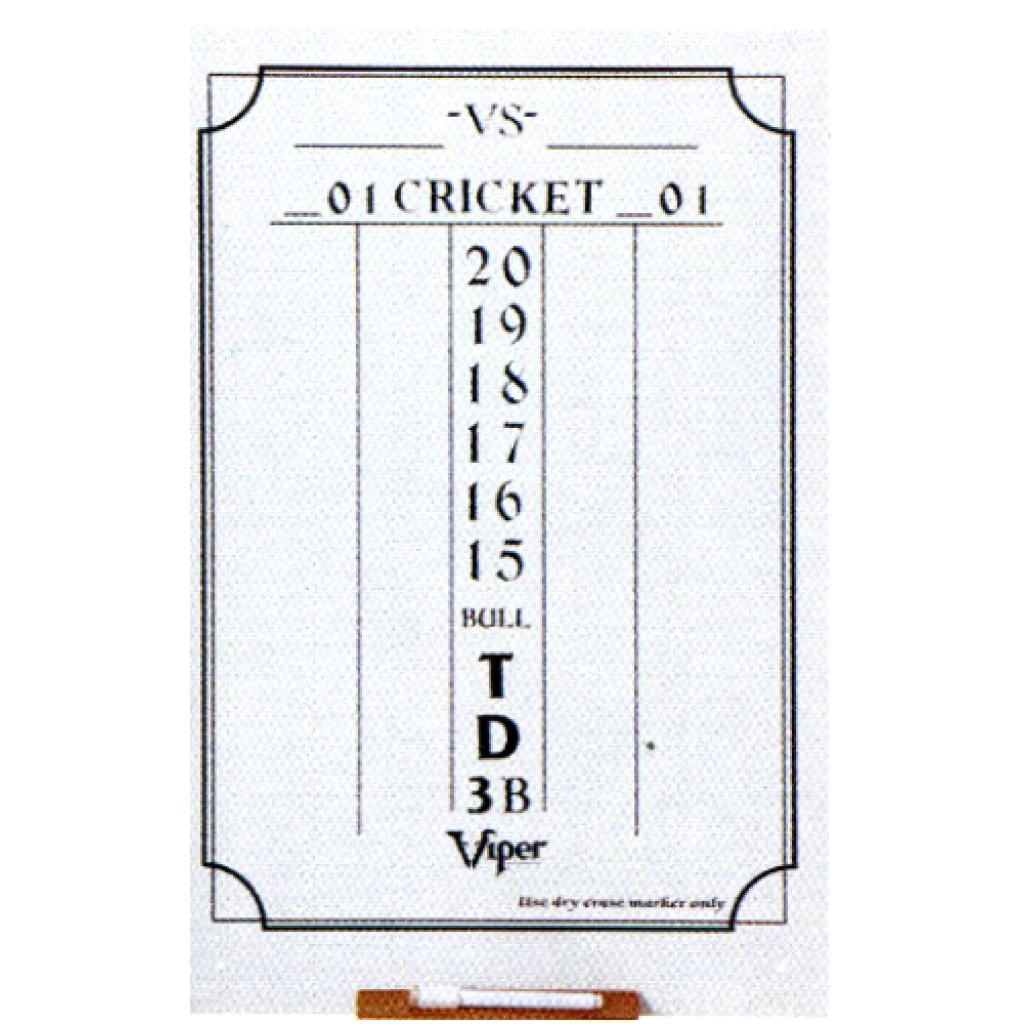 Cricket Dry Erase Score Board