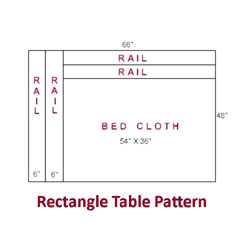 Rectangle Table Pattern -2